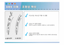 [자동차공학] ABS에 대하여-7