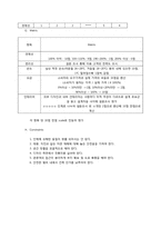 [공학설계] 한옥 호텔 설계-7