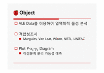 [열역학] VLE(vapor-liquid equilibrium) Hexane, TAME계-4