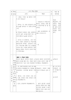 [도덕과 학습 지도안] 6학년 도덕 -7. 자연사랑(96~113)-7