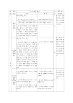 [도덕과 학습 지도안] 6학년 도덕 -7. 자연사랑(96~113)-15