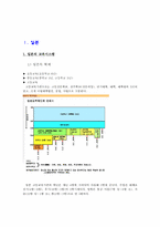 아시아교육 레포트-4