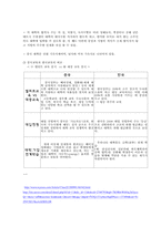 아시아교육 레포트-14