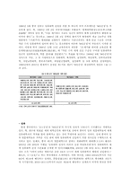 아시아교육 레포트-16