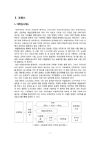 [교육행정] 세계의 입시제도 -프랑스, 중국, 핀란드 중심으로-3