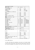 [교육행정] 세계의 입시제도 -프랑스, 중국, 핀란드 중심으로-10