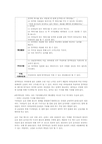 [아동 유아교육, 놀이지도] 음식 요리와 함께하는 놀이-4