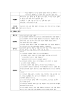 [아동 유아교육, 놀이지도] 음식 요리와 함께하는 놀이-7