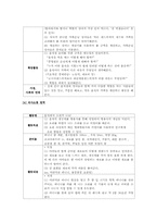 [아동 유아교육, 놀이지도] 음식 요리와 함께하는 놀이-8