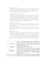 [교육사회] 미국의 교육개혁운동-12