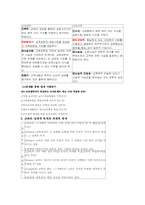 교육철학의 의미와 기능-6