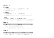 시편 84편 공부 교안-2