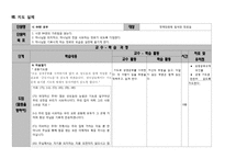 시편 84편 공부 교안-4
