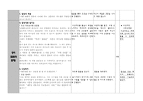 시편 84편 공부 교안-9