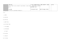 시편 84편 공부 교안-10