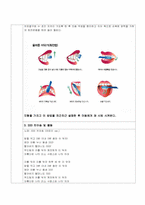 [건강교육 계획안] 학령전기 아동을 위한 건강한 치아 관리 교육-4