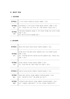 [언어청각장애아 교육] 언어영역 IEP-20