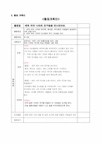 [아동 보육과정] 사회관계 -어린이집 활동-8
