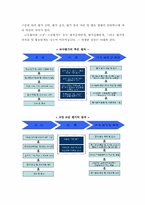 교원능력개발평가-9