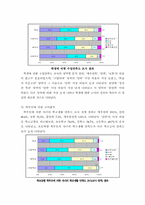 교원능력개발평가-11