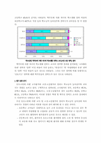 교원능력개발평가-13