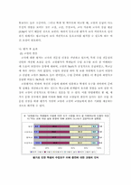 교원능력개발평가-15