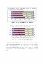 교원능력개발평가-16
