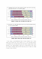 교원능력개발평가-17