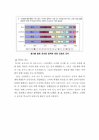 교원능력개발평가-18