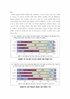 교원능력개발평가-20