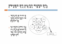 [교육행정] `친구들이 무서워요` 문제상황의 원인 분석(집단 따돌림의 원인)-10