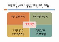 [교육행정] `친구들이 무서워요` 문제상황의 원인 분석(집단 따돌림의 원인)-16