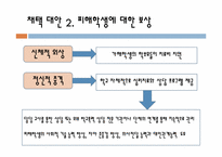 [교육행정] `친구들이 무서워요` 문제상황의 원인 분석(집단 따돌림의 원인)-19