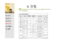 [유아교육] 영어유치원의 문제점과 해결책-10