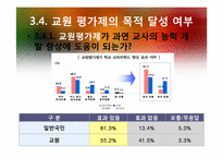 교원 평가제의 쟁점과 대안-18