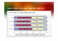 교원 평가제의 쟁점과 대안-19