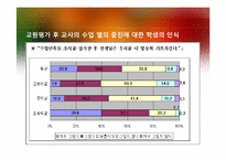 교원 평가제의 쟁점과 대안-20