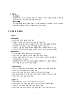 스터디 카페 사업계획서-7