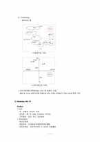 스터디 카페 사업계획서-11
