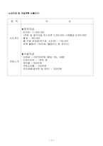 [창업사업계획서] 1인용식당-9