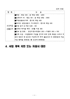 [사업계획서] 퓨전 보쌈 전문점-9