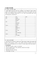 [사업계획서] 맞춤형 식단 완제품 take-out과 배달 전문화-8