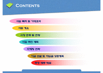 스터디 카페 사업계획서-2