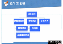 스터디 카페 사업계획서-14