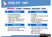 스터디 카페 사업계획서-16
