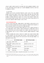 맥루한의 미디어 이론-3