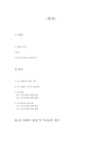 [한국행정론] 이승만 정부의 업적과 평가-2