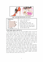 한국 영화 속 여성상 변천사-3