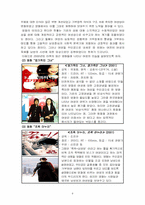 한국 영화 속 여성상 변천사-9