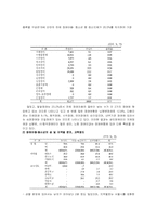 [장애아동] 깃털없는 기러기 보르카 책분석-8